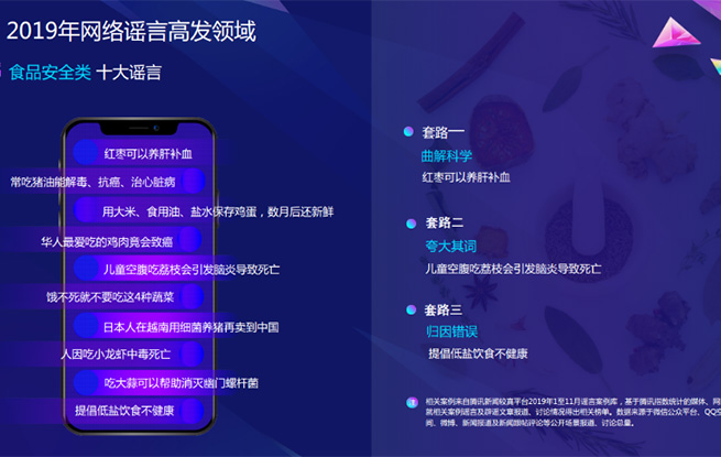《2019年网络谣言治理报告》揭秘三大谣言高发领域